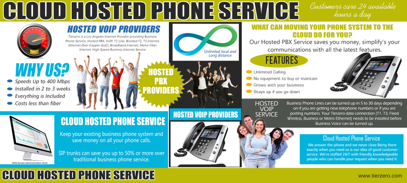 Illustration for article titled Cloud Hosted Phone Service